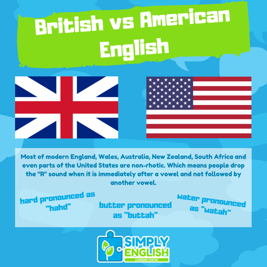 Simply English - British Vs American English - Non-rhotic - 1080x1080